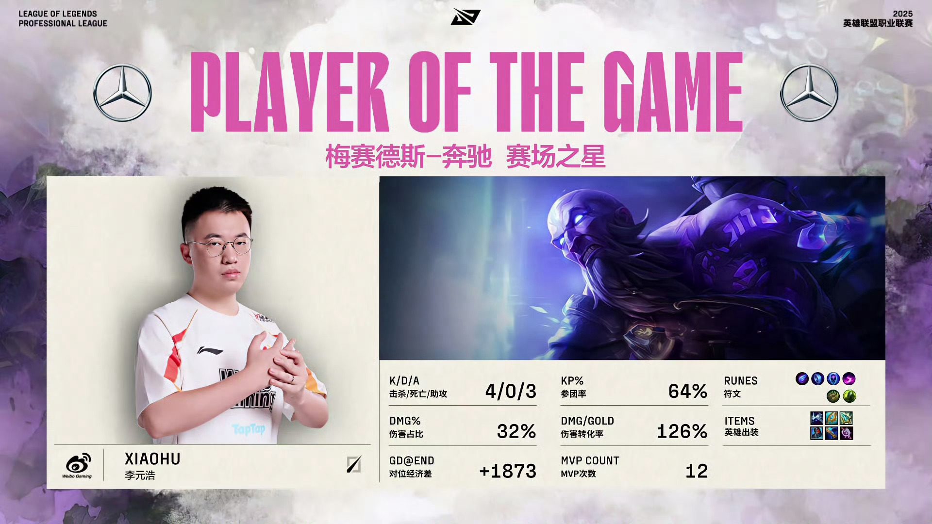 FPX引发争议！，字母哥官方宣布大比分获胜新规赢得满堂喝彩(伊斯兰教古兰经)