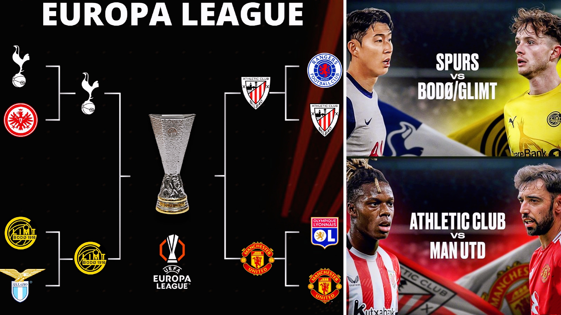 转折点毕尔巴鄂竞技刷新队史纪录，欧联关键时刻攻防权衡，媒体盛赞，团队化学反应显著